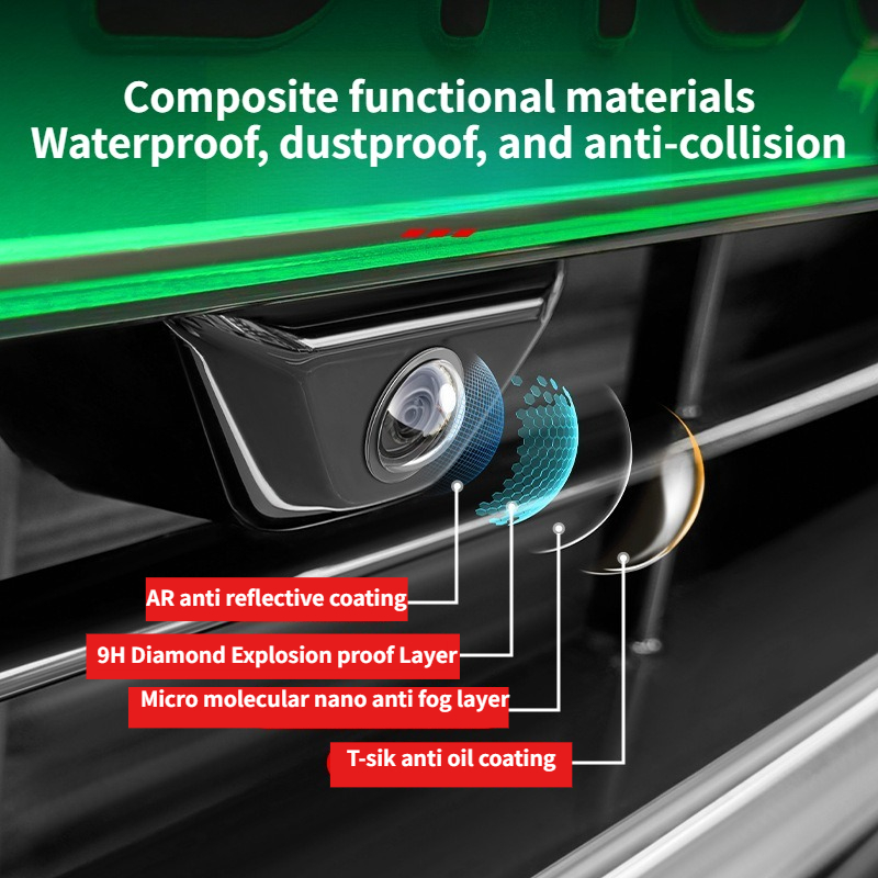 2/4 Buah Pelindung Lensa Kamer - Camera Lens Protector ulasan dan harga